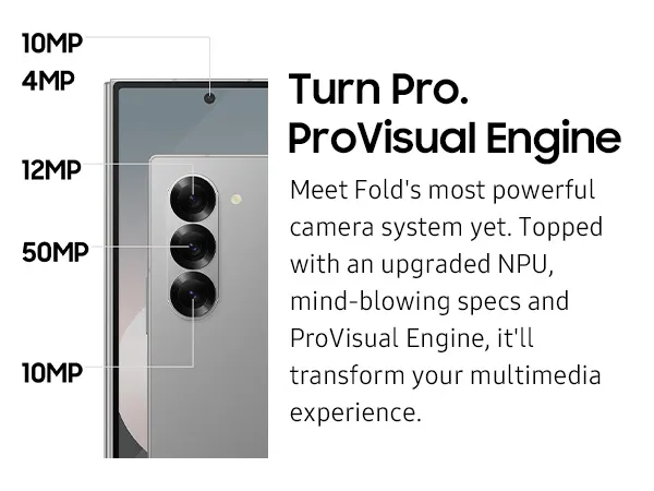 Turn Pro. ProVisual Engine