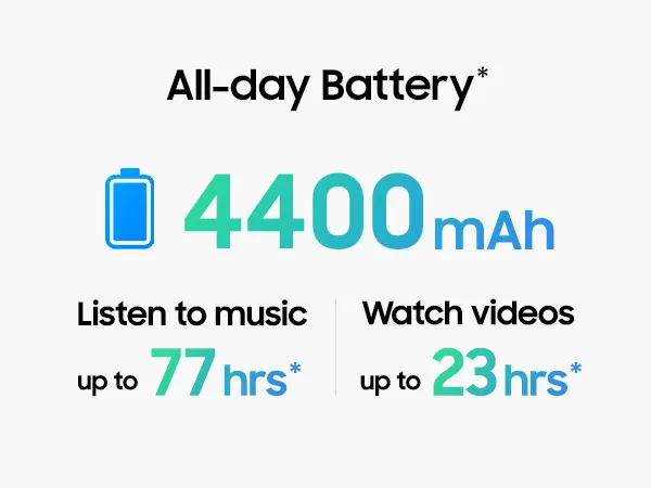 All-day battery